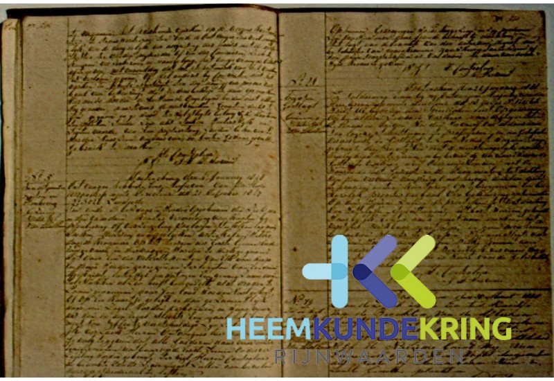 Ordeboek Douane standplaats Beek F0000076